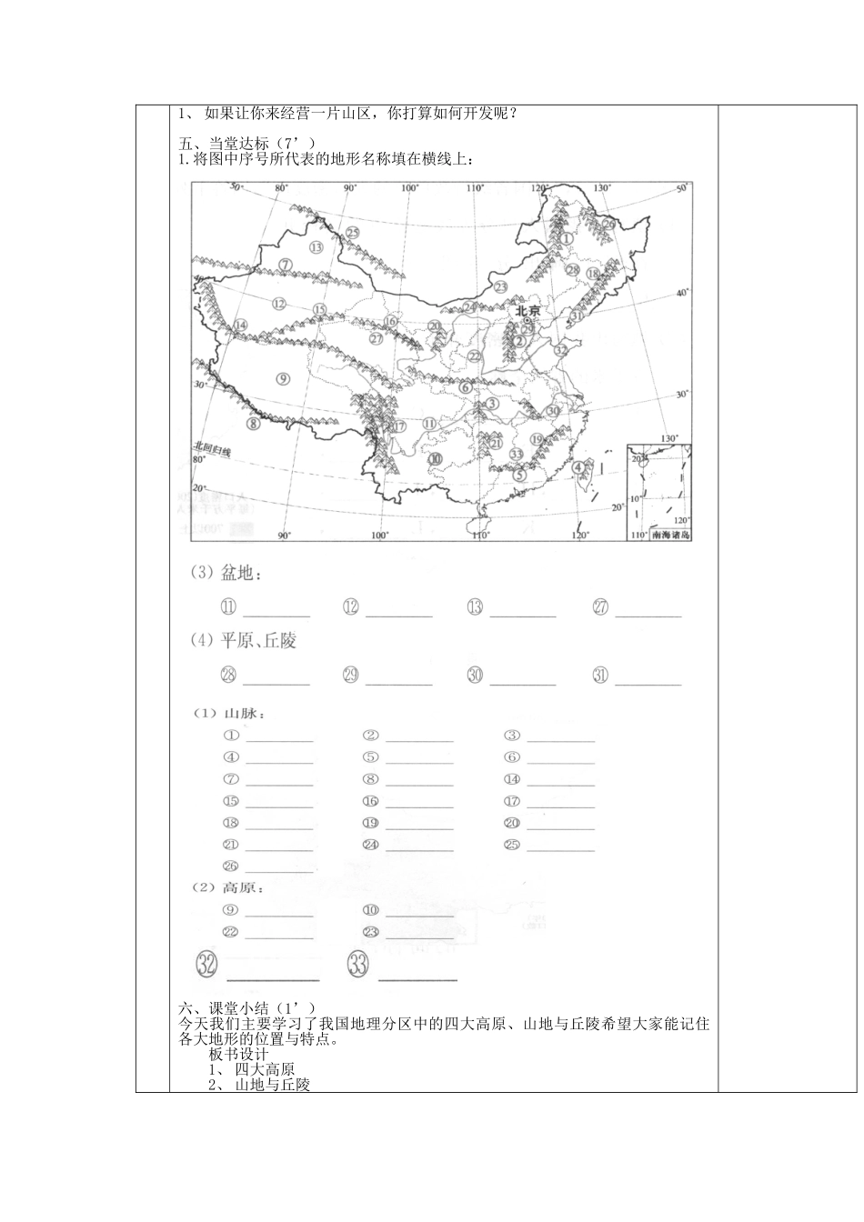 安徽省怀远县包集中学八年级地理上册 2.1 中国的地形（第二课时）教案 湘教版_第2页