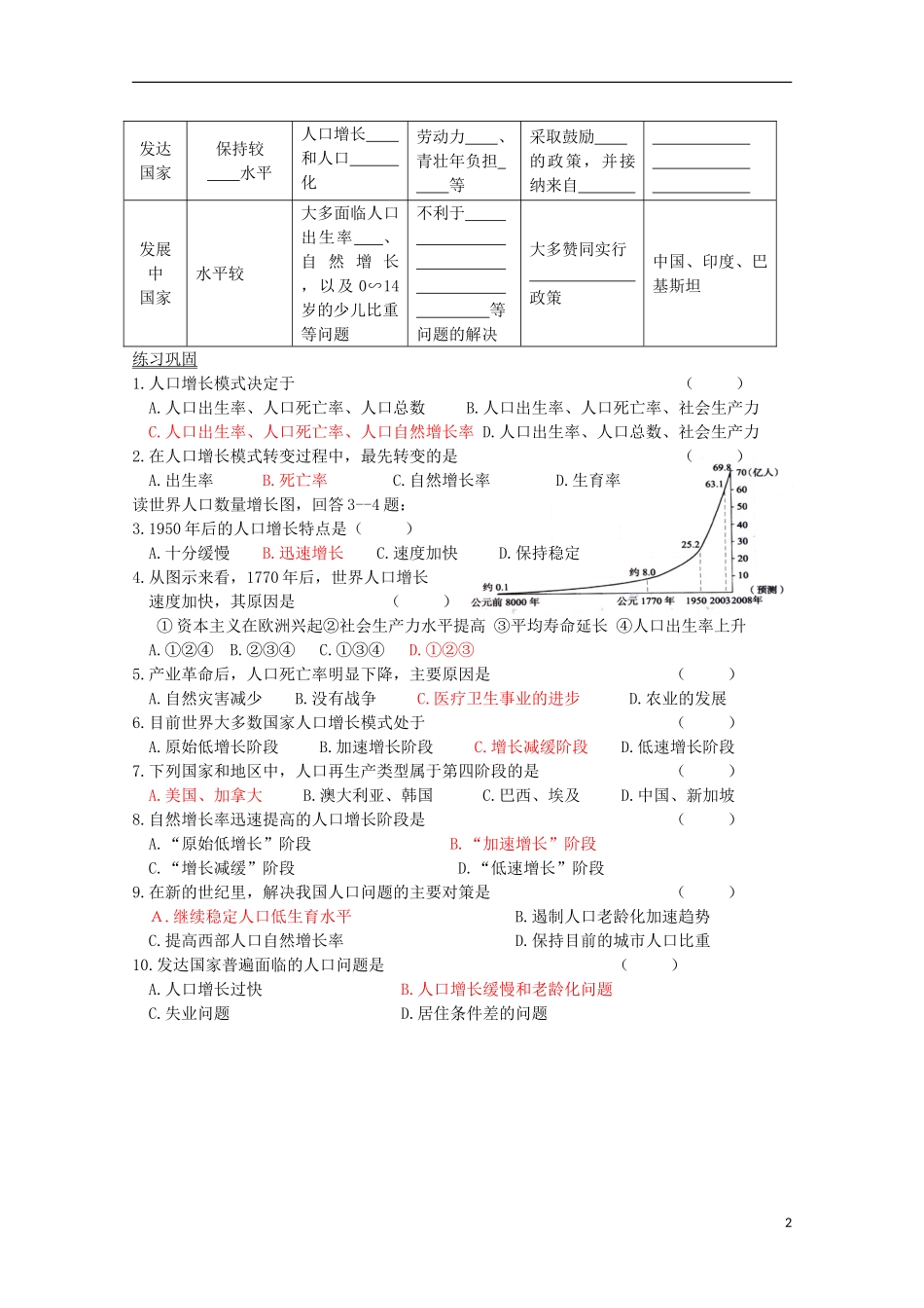 高中地理《1.1人口增长与人口问题》教案 鲁教版必修2_第2页