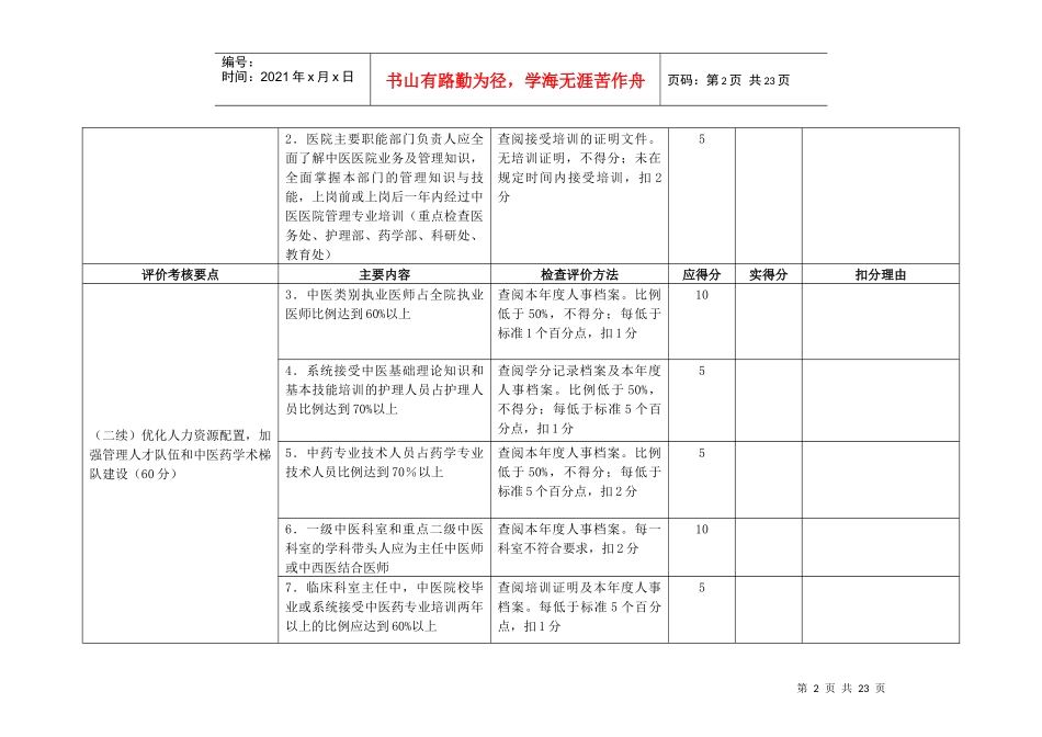 三级中医医院中医药特色评价指标体系及评价细则(试行)_第2页