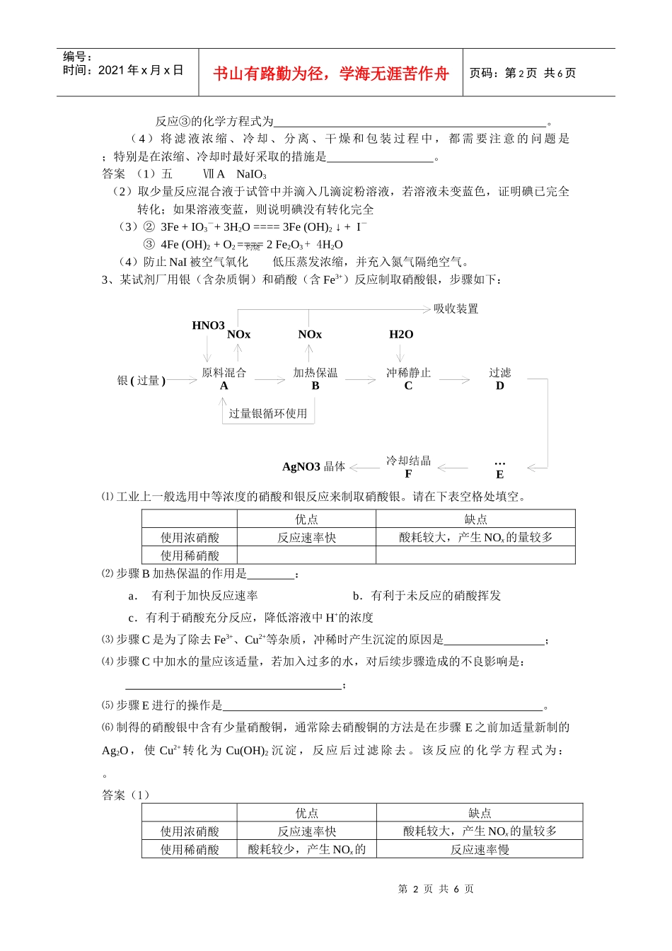 化工生产流程图_第2页