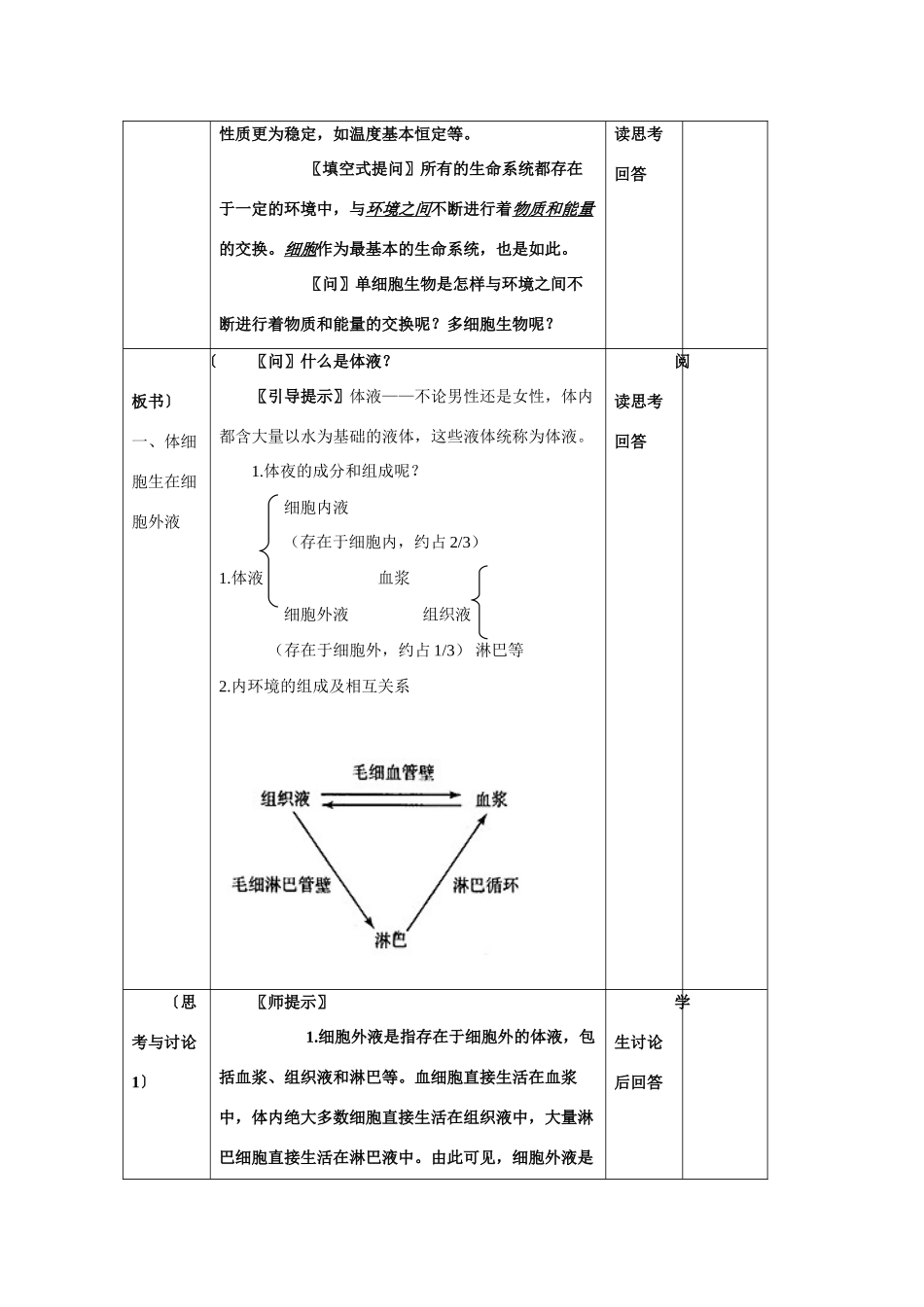 第一章  人体的内环境与稳态_第2页