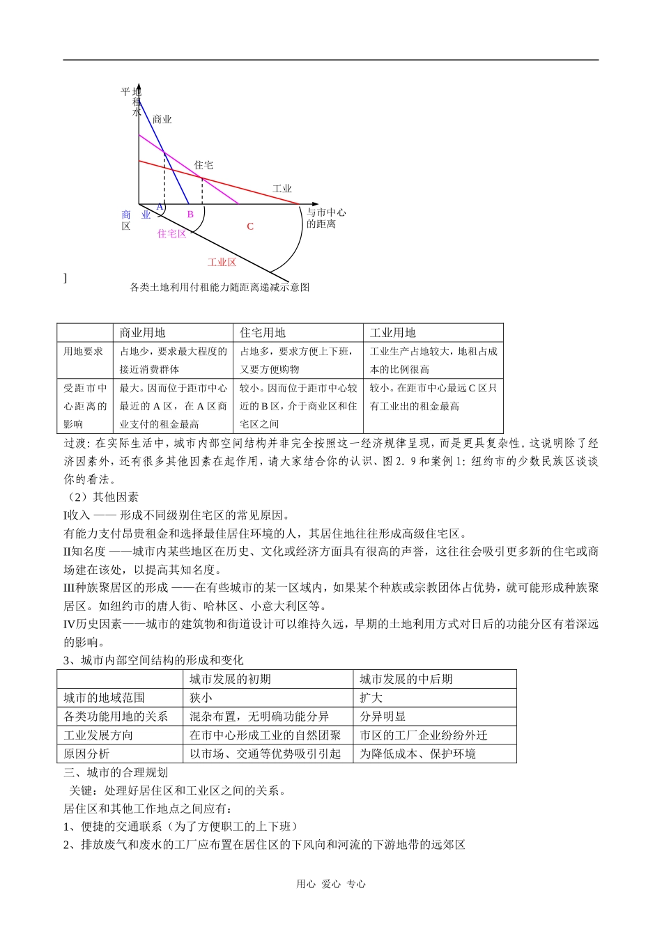 高中地理城市内部空间结构(2)人教版必修三_第2页