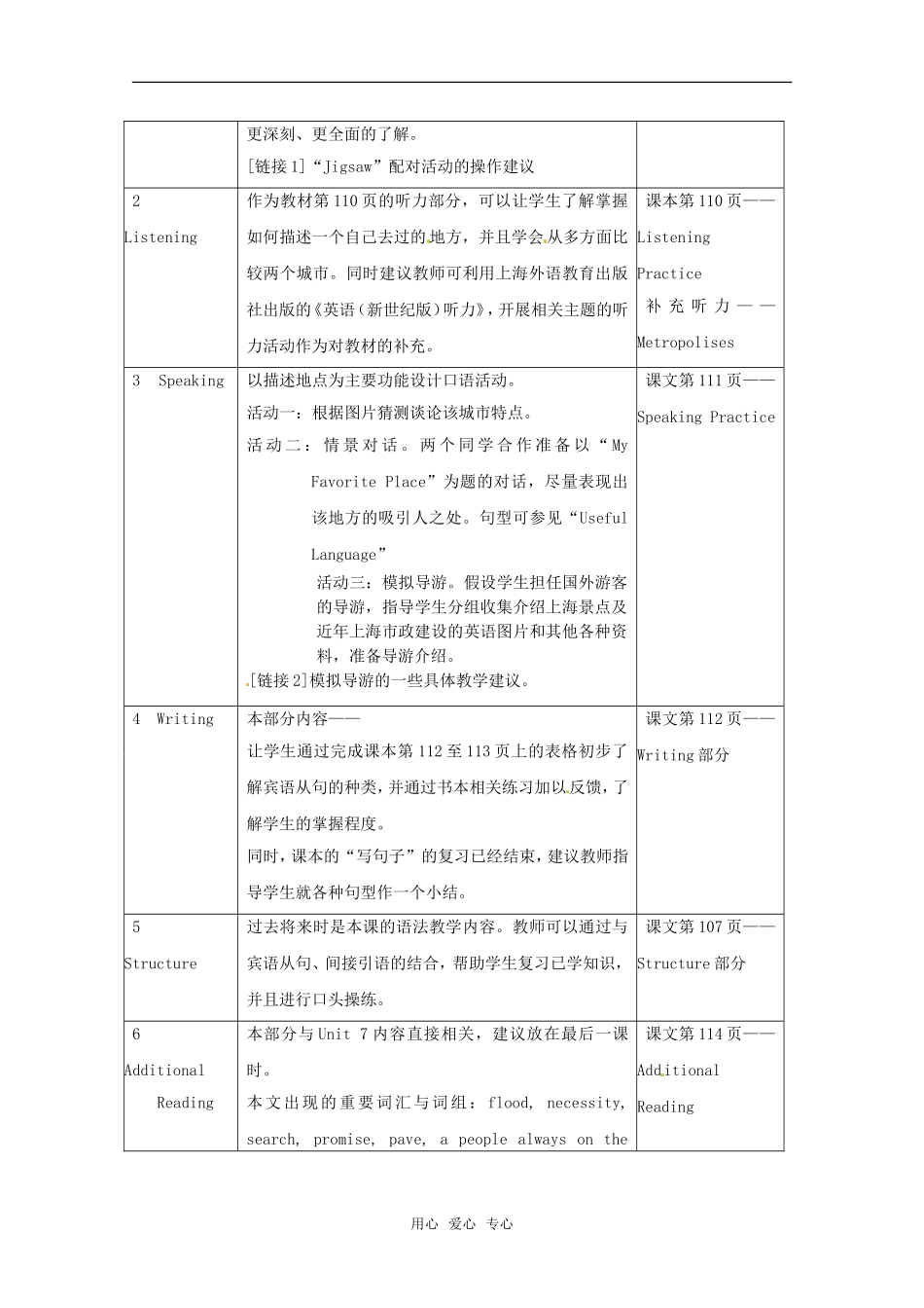 高一英语上学期第七单元Metropolises（教案）上教版_第3页