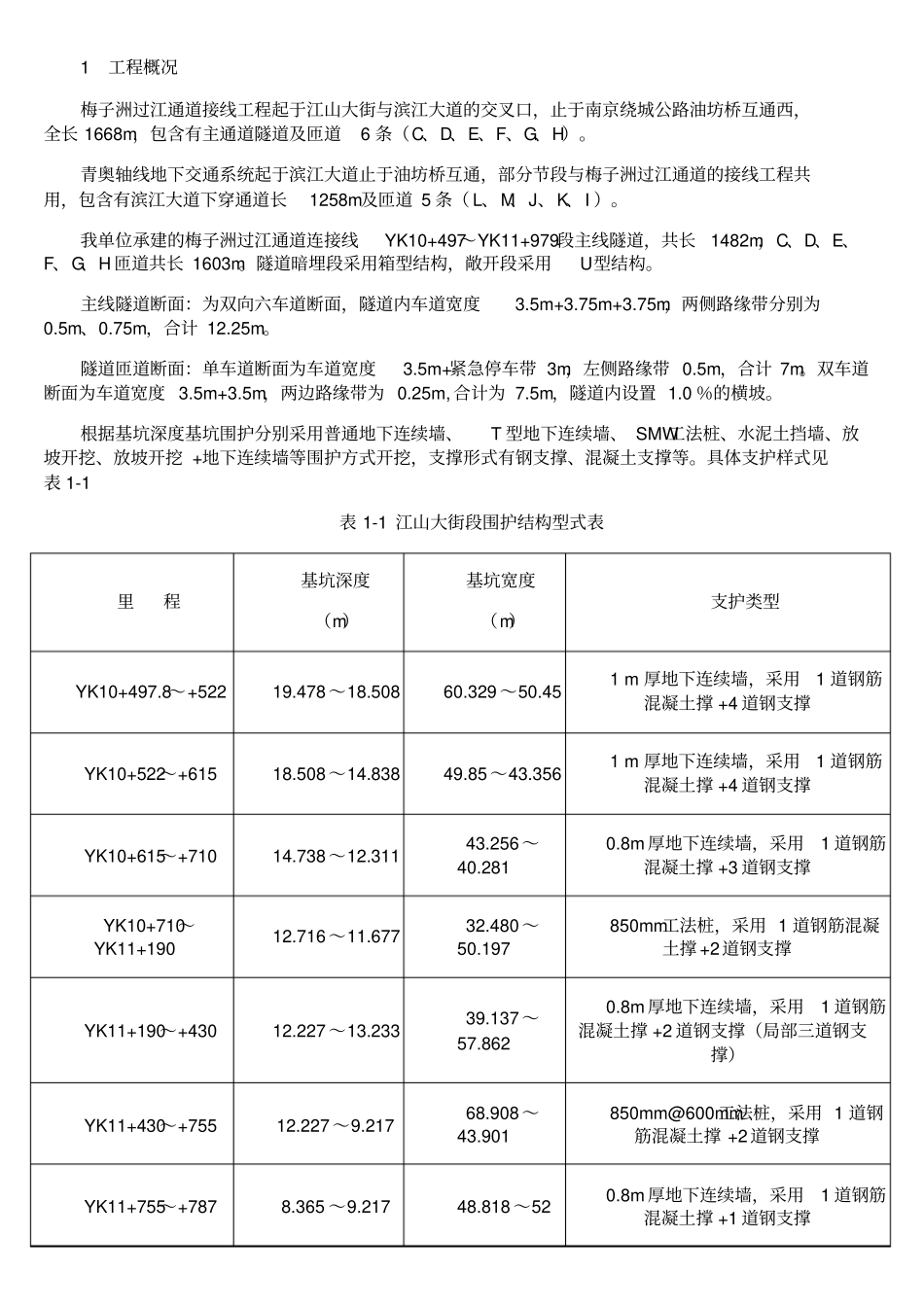 三轴搅拌桩试桩施工方案_第1页