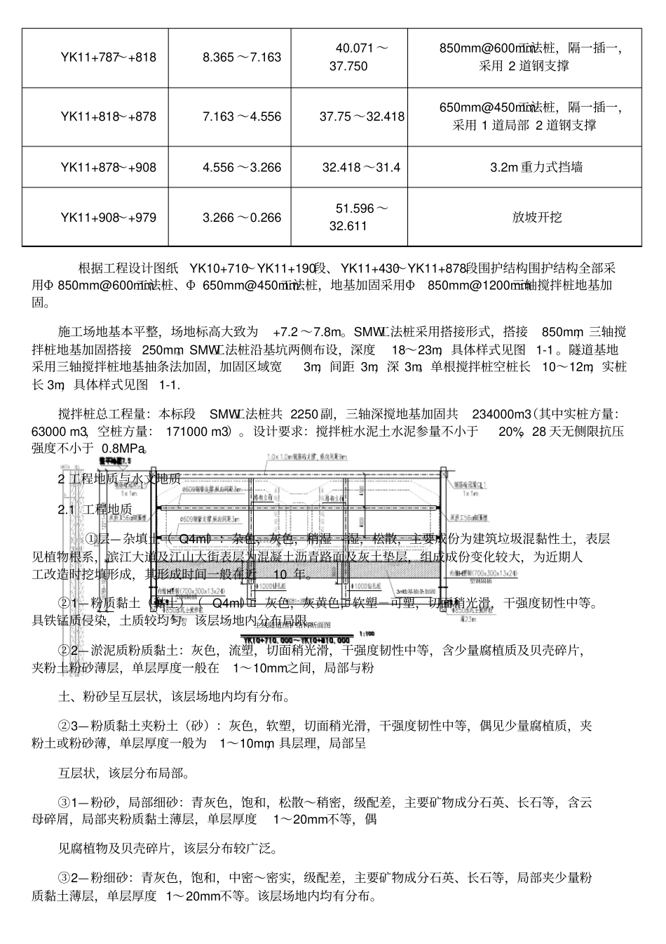 三轴搅拌桩试桩施工方案_第2页