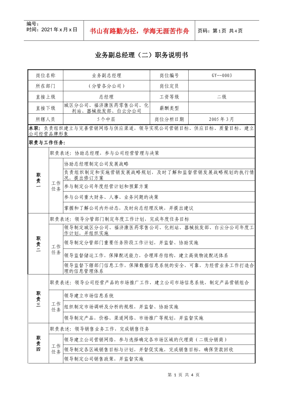 医药公司业务副总经理（二）职务说明书_第1页