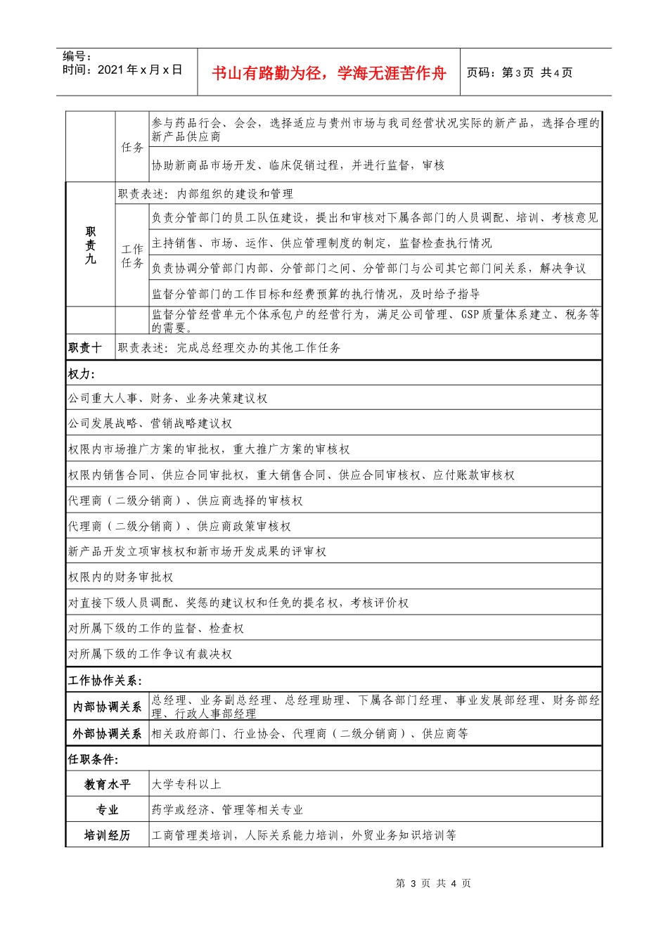 医药公司业务副总经理（二）职务说明书_第3页
