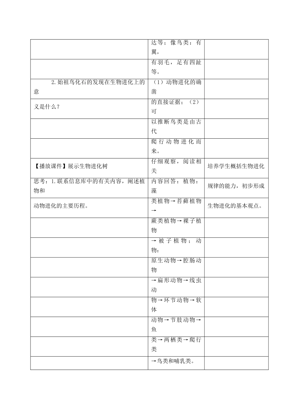 八年级生物下册 第7单元 生命的延续与进化 第23章 第2节《生物进化的历程》教案2 （新版）苏科版-（新版）苏科版初中八年级下册生物教案_第3页