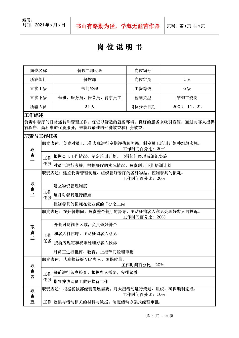 ajj_1206_x国际大酒店餐饮部岗位说明书餐饮二部经理(doc)_第1页