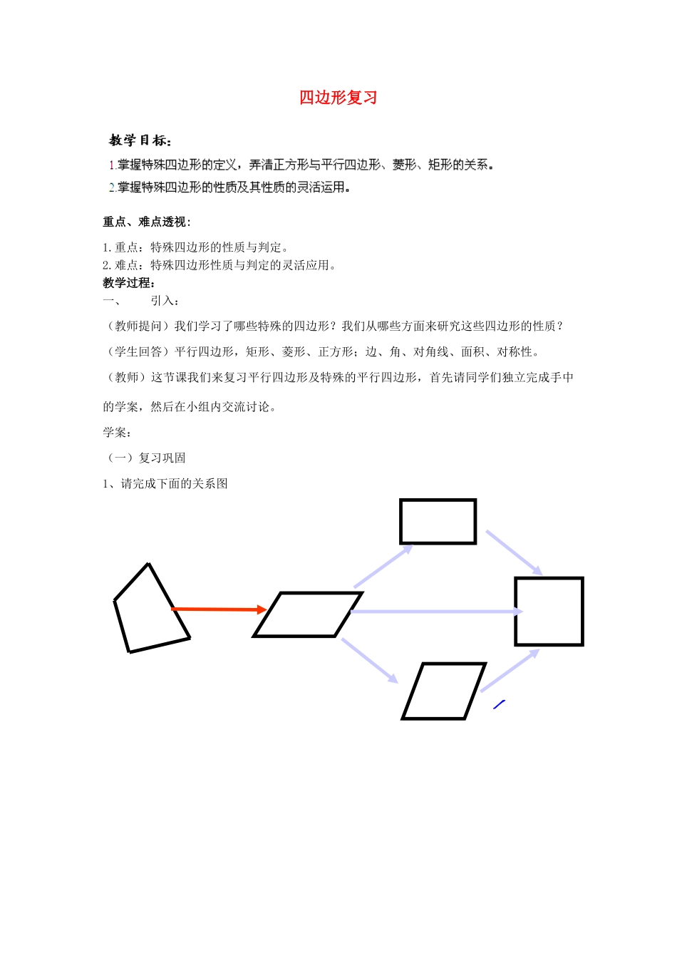 湖南省株洲县渌口镇中学八年级数学下册 第二章 四边形复习教案 （新版）湘教版_第1页
