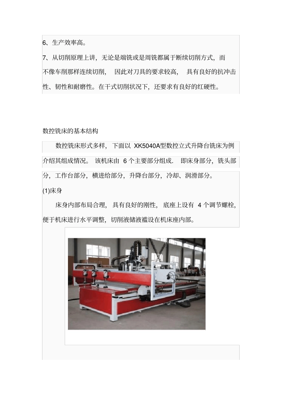 数控铣床简介_第3页