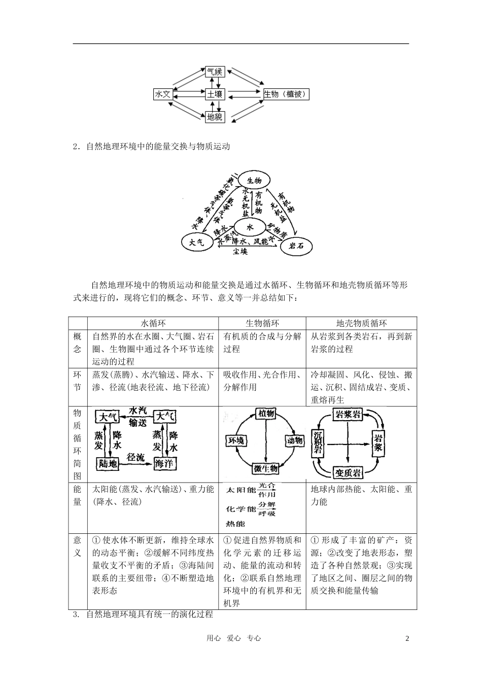 高中地理 自然地理环境的整体性教案 新人教版必修1_第2页