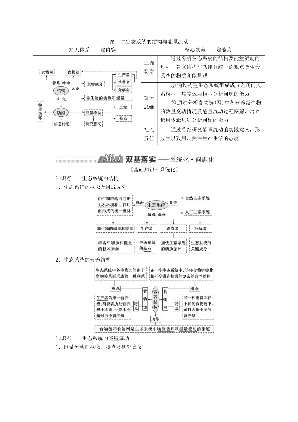 高考生物一轮复习 第十一单元 生态系统与环境保护 第一讲 生态系统的结构与能量流动精选教案-人教版高三全册生物教案_第1页