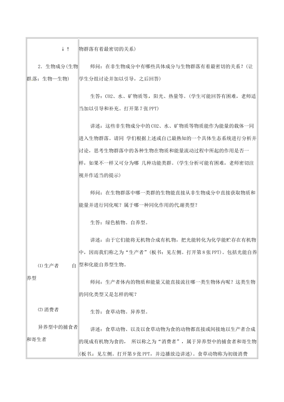 高中生物 5.1《生态系统的结构》教案（2） 新人教版必修3_第3页