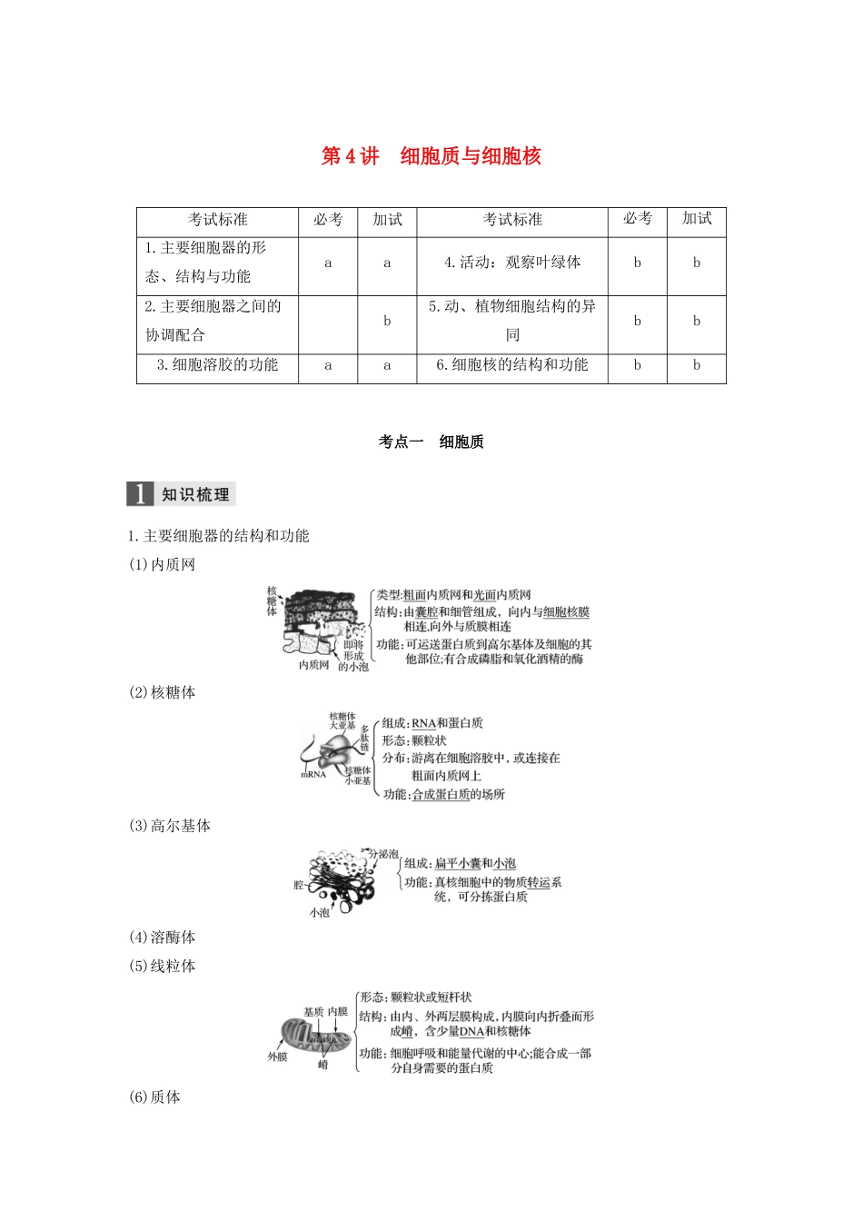 （浙江专版）高考生物一轮复习 第一单元 细胞的分子组成与结构 第4讲 细胞质与细胞核教案-人教版高三全册生物教案_第1页