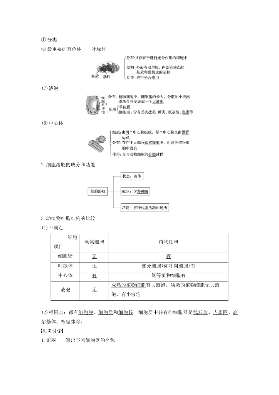 （浙江专版）高考生物一轮复习 第一单元 细胞的分子组成与结构 第4讲 细胞质与细胞核教案-人教版高三全册生物教案_第2页