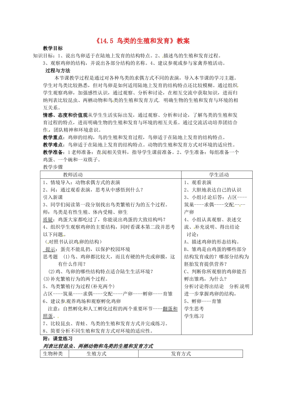 江苏省东台市唐洋镇中学八年级生物上册《14.5 鸟类的生殖和发育》教案 苏教版_第1页