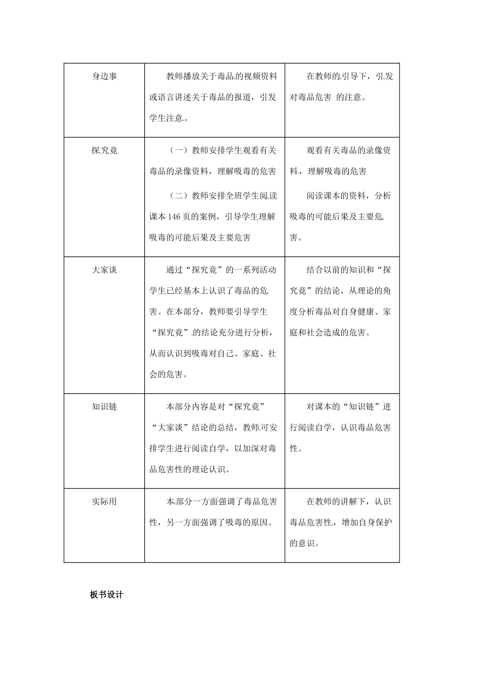 八年级生物下册 24.2《珍爱生命 拒绝毒品》教案 苏科版_第2页
