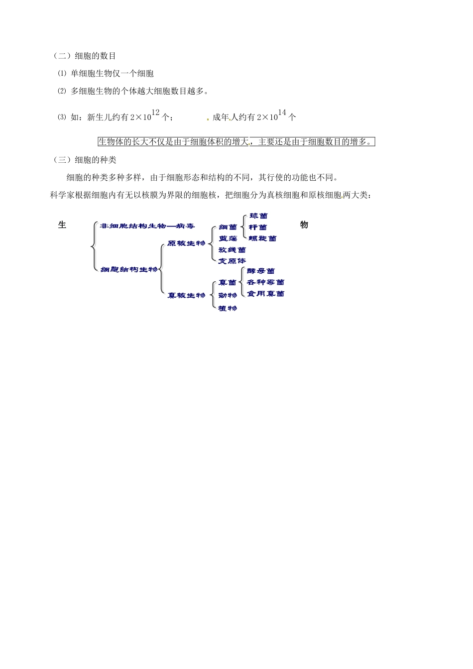 福建省建瓯二中高中生物 基础知识 第二章 细胞的结构 第一节 细胞概述 新人教版必修1_第2页
