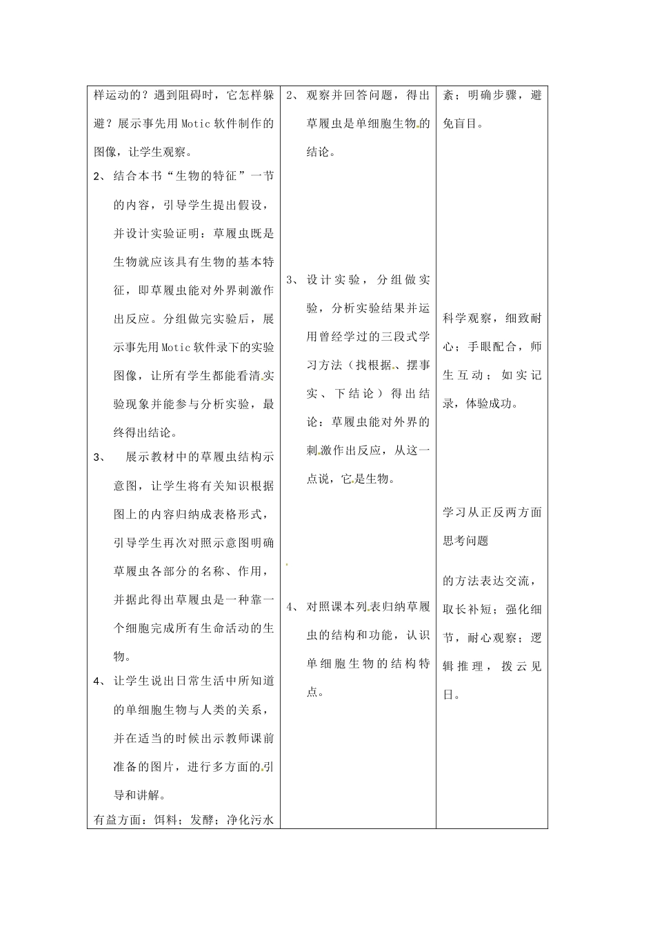 吉林省四平市第十七中学七年级生物上册 只有一个细胞的生物体教案1 新人教版_第2页