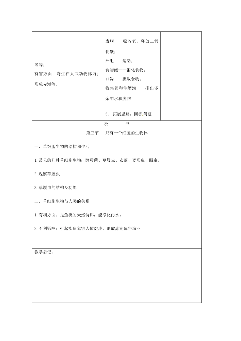 吉林省四平市第十七中学七年级生物上册 只有一个细胞的生物体教案1 新人教版_第3页