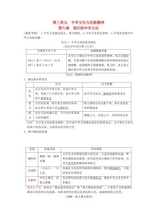 高考政治一轮复习 第3单元 中华文化与民族精神 第6课 我们的中华文化教师用书 新人教版必修3-新人教版高三必修3政治教案