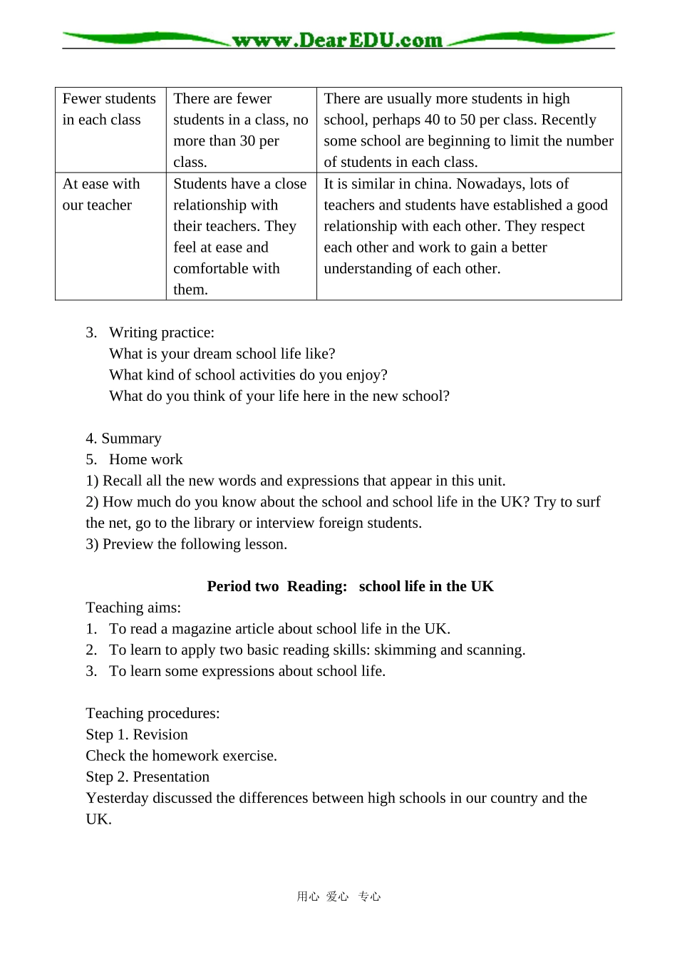 高一英语 Unit 1 School life-welcome to the unit_第2页