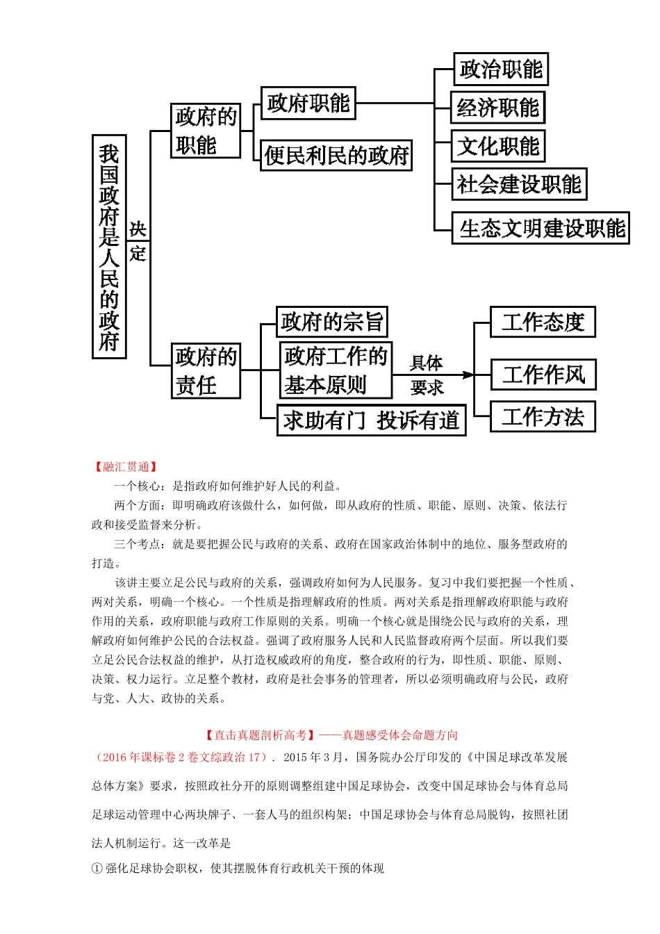 （讲练测）高考政治一轮复习 专题14 我们政府是人民的政府（讲）（含解析）新人教版必修2-新人教版高三必修2政治教案_第2页