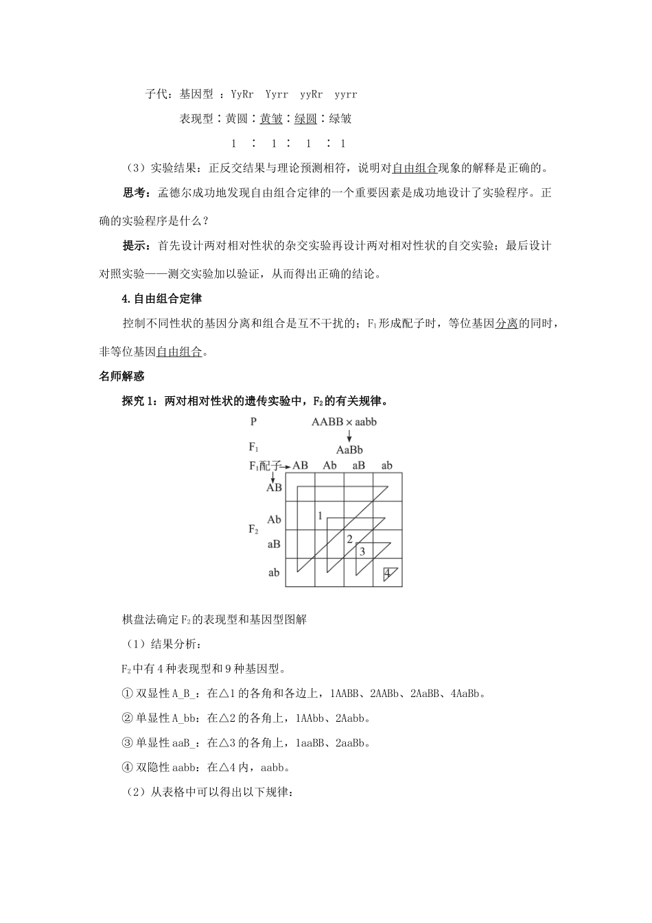 高中生物 第二节自由组合定律辅导教案 浙科版_第2页