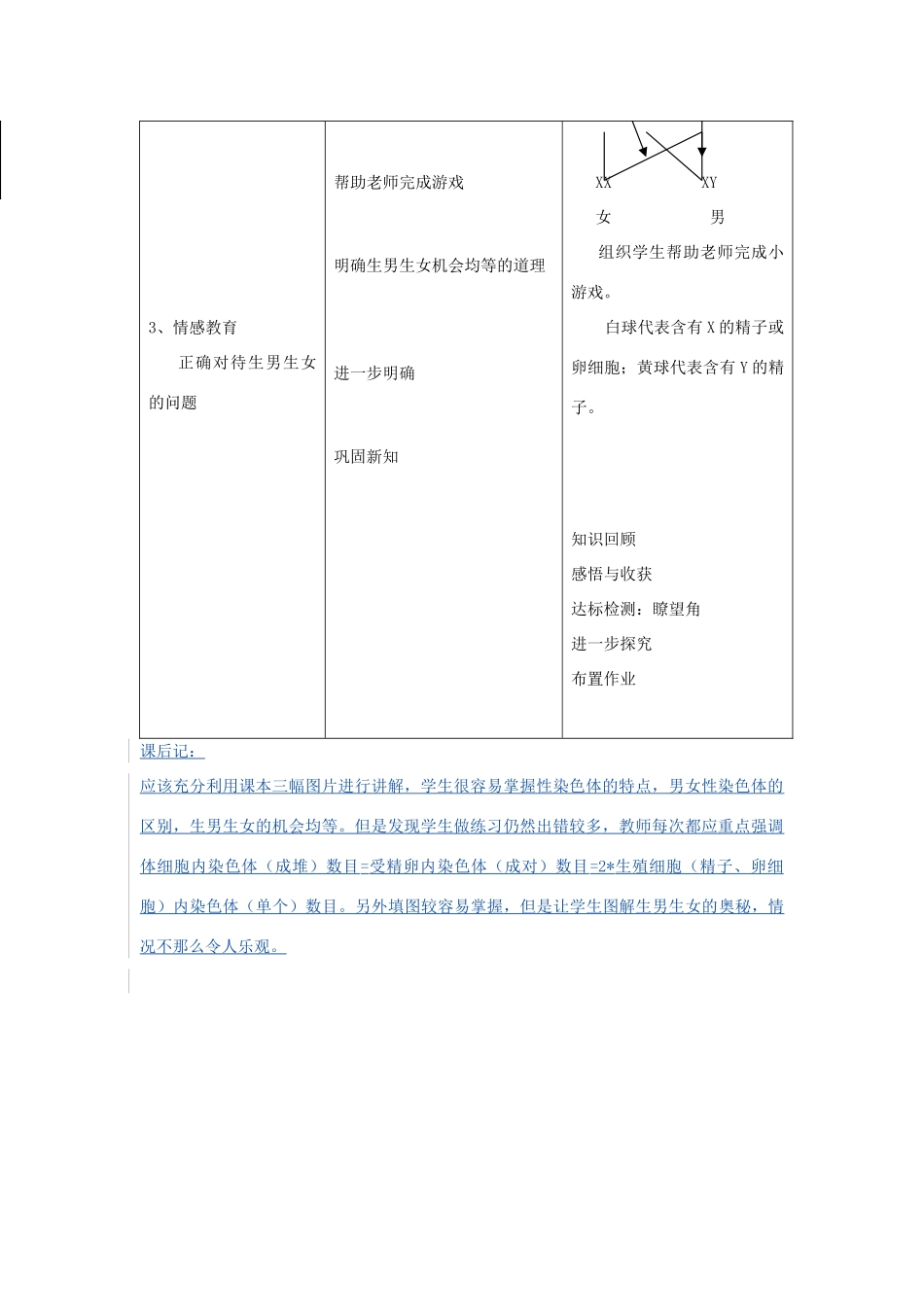 八年级生物《人的性别遗传》教案1_第2页