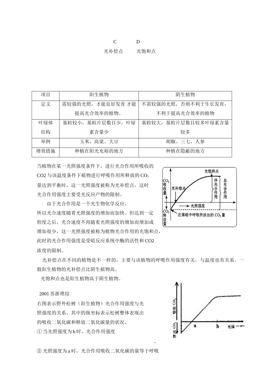 高三生物光合作用复习教案_第2页