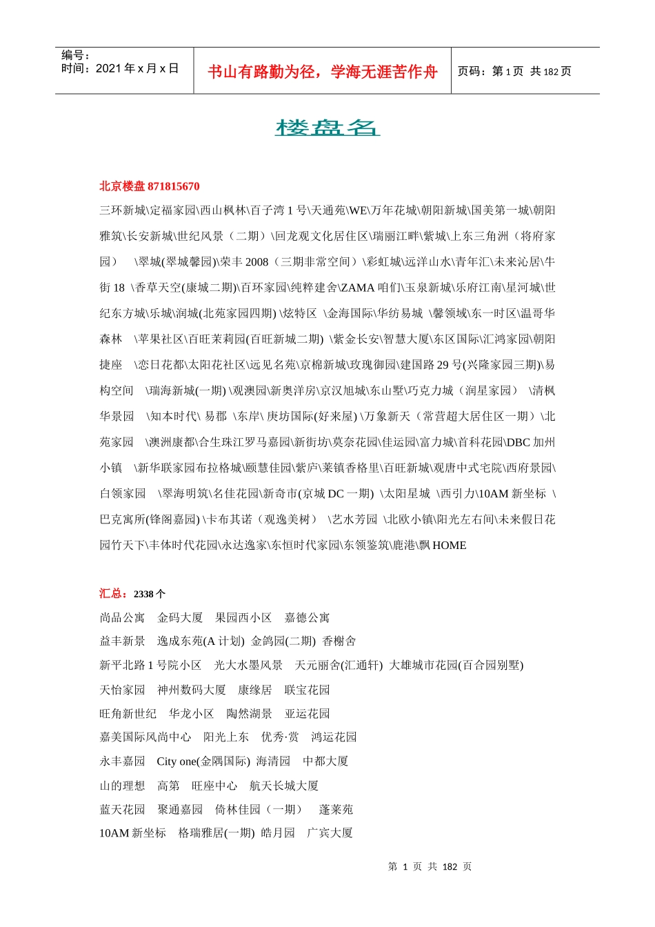 3万个房地产楼盘经典案名_第1页