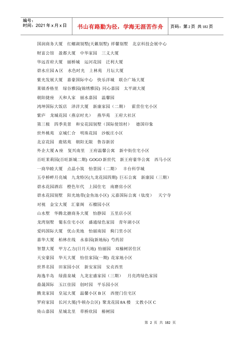 3万个房地产楼盘经典案名_第2页