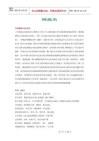 3万个房地产楼盘经典案名