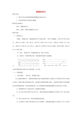 江苏省太仓市浮桥中学八年级数学下册 数据的表示（第1课时）教案 苏科版