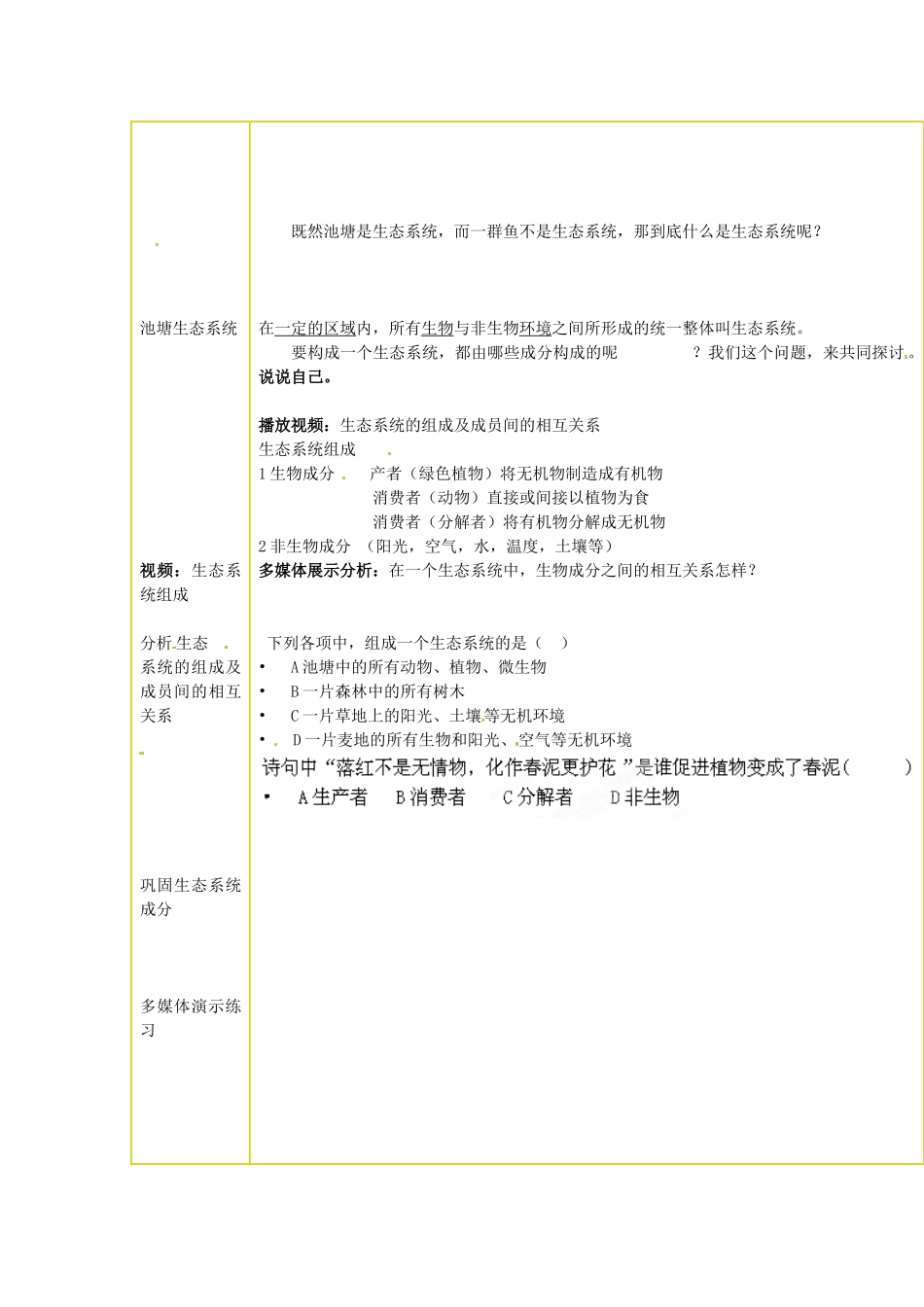 江苏省丹阳市里庄初级中学七年级生物上册 第3章 第1节 多种多样的生态系统教案 （新版）苏科版_第2页