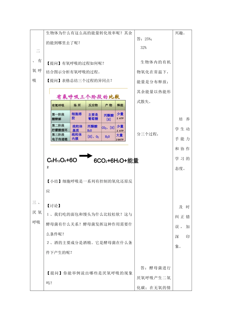高中生物 第三章细胞的代谢 第四节细胞呼吸教案（1） 浙科版必修1_第2页