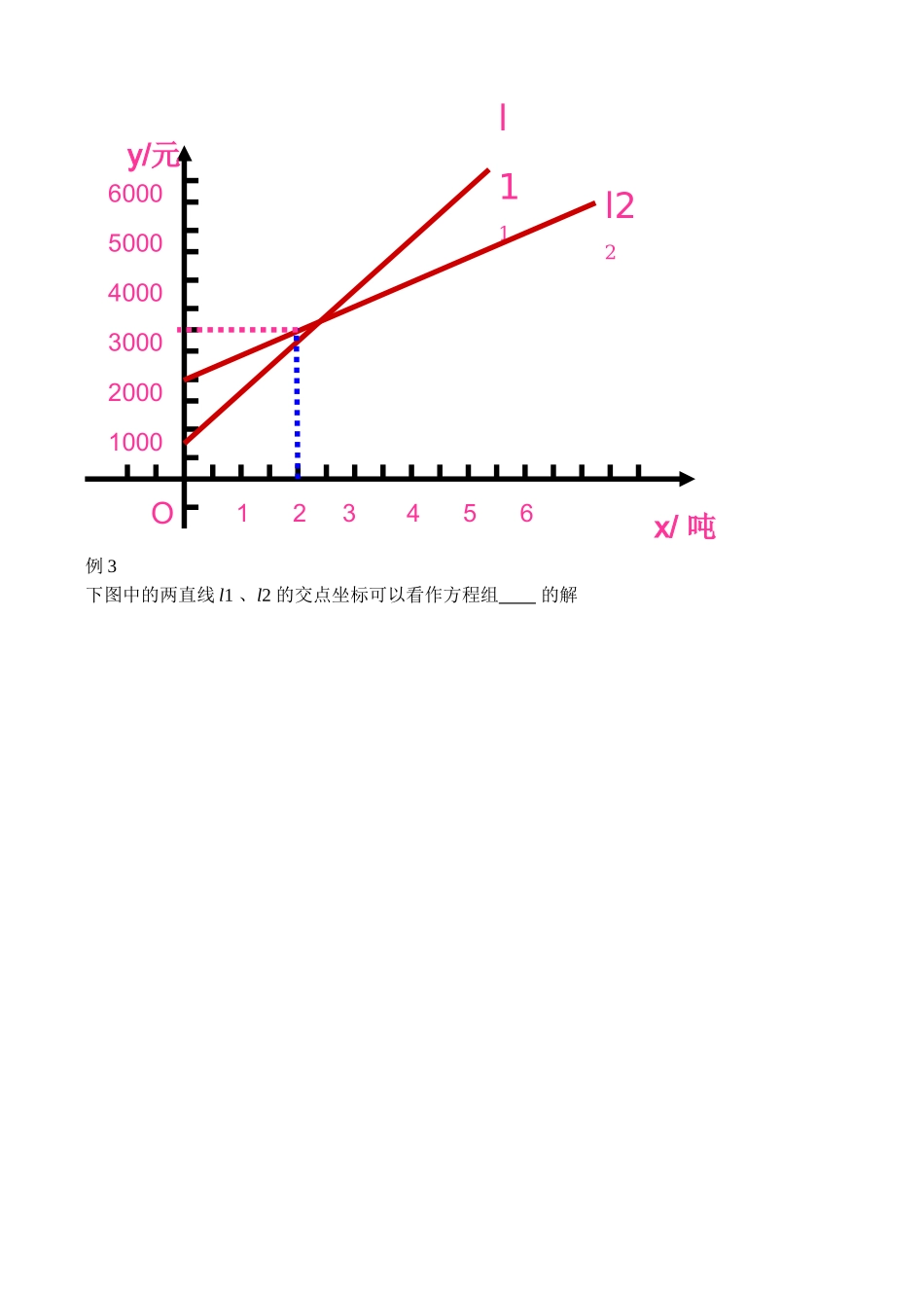 八年级数学 二元一次方程组与一次函数_第3页