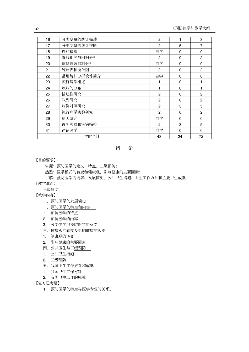14《预防医学》教学大纲护理本科用_第2页