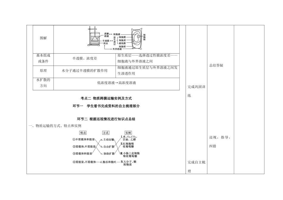 高中生物下学期第10周教学设计-人教版高中全册生物教案_第3页