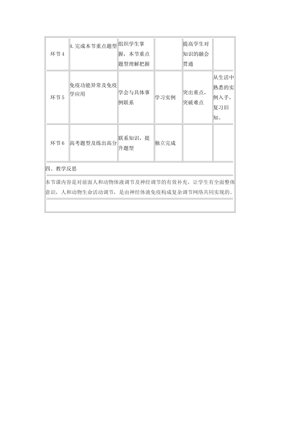 高中生物 免疫调节教学设计 新人教版必修3-新人教版高中必修3生物教案_第3页