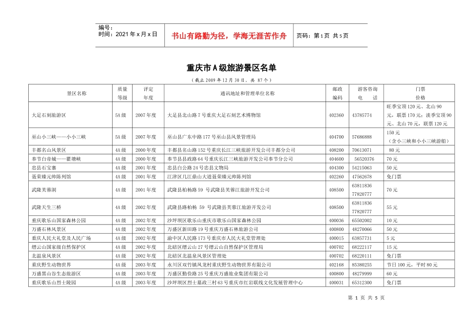 中国A级旅游区（点）情况汇总表_第1页