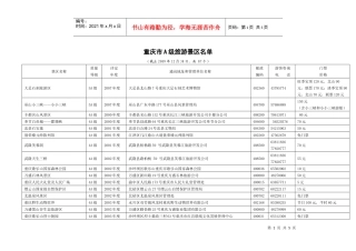 中国A级旅游区（点）情况汇总表