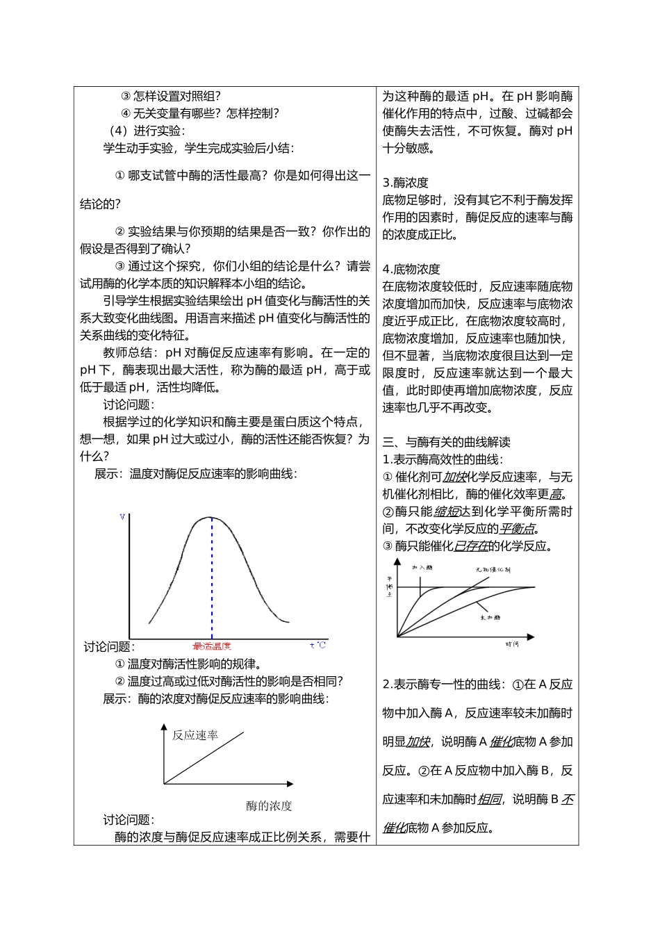 高中生物课题：酶和酶促反应（影响因素）教案新人教版必修1_第2页