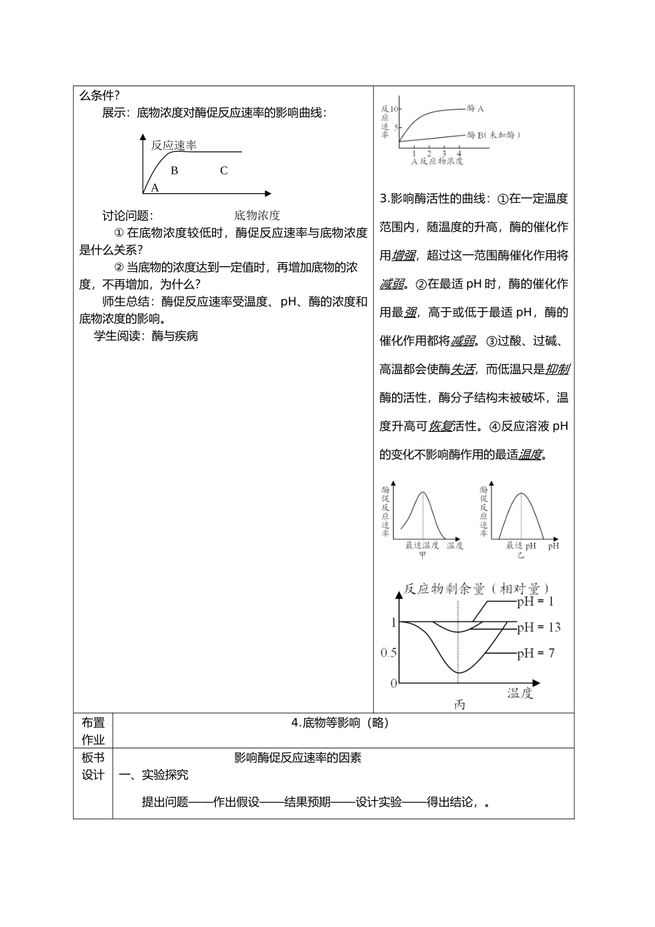 高中生物课题：酶和酶促反应（影响因素）教案新人教版必修1_第3页