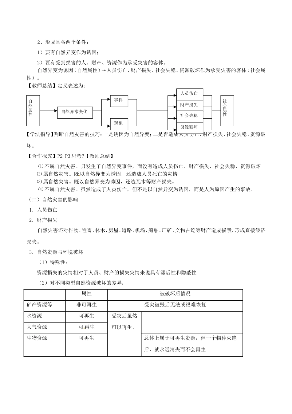 高中地理：11《自然灾害及其影响》教案新人教版选修5_第2页