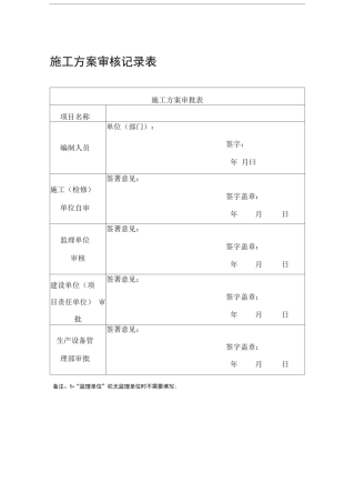 10kV线路施工方案