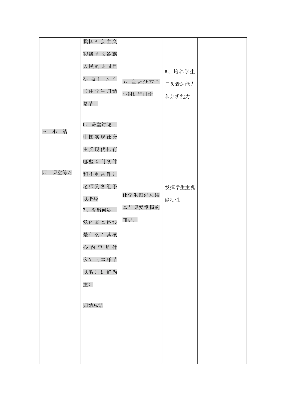 九年级政治 第三课《中国的道路》教案 人民版_第3页