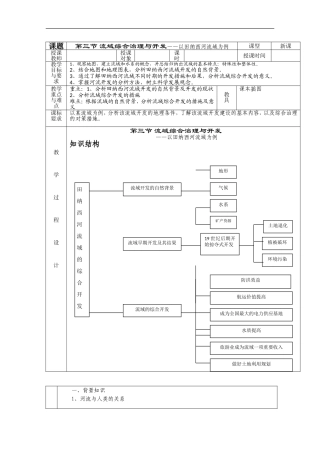 高二地理 2.3《流域的综合治理与开发—以田纳西河流域为例》教案 湘教版必修3