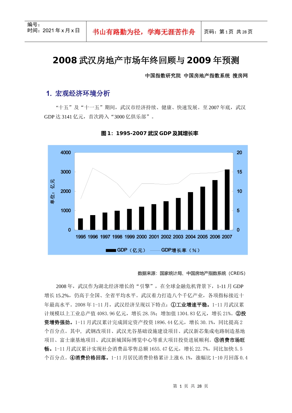 2008武汉房地产市场年终回顾与某某年预测_第1页